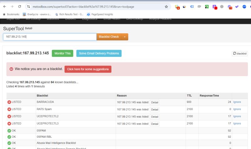 MXToolbox blacklist check showing a server IP listed on four blacklists