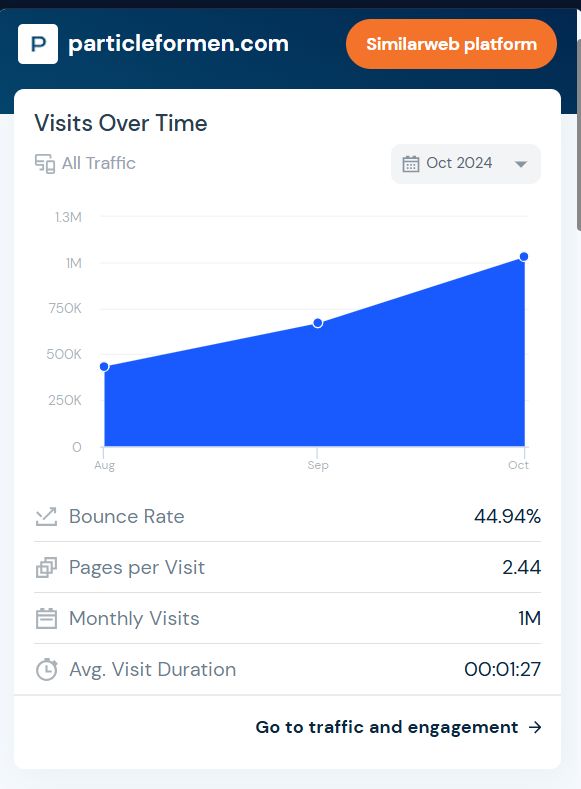 WooCommerce handling over a million visitors a month, the example Paul Ryazanov uses to dispel the myth that the platform cannot scale