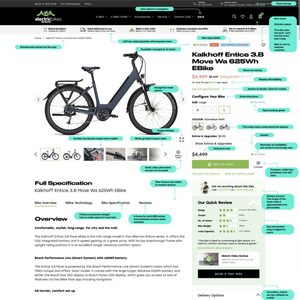 product pages that sell