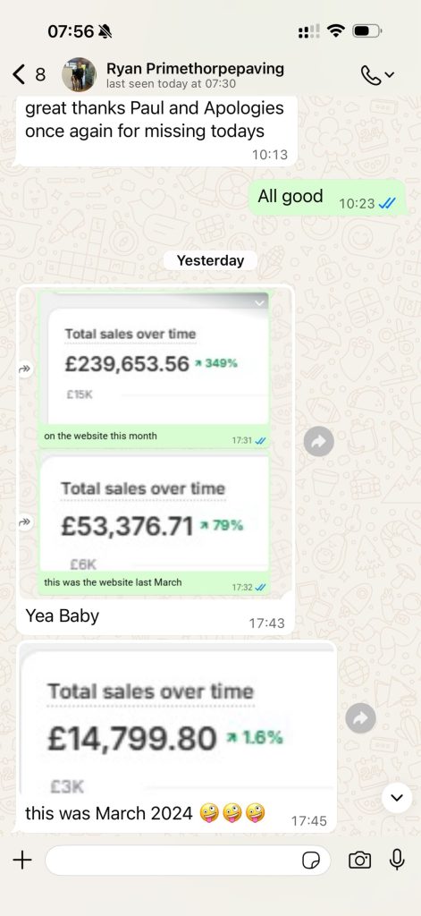 redesign investment 14k to 240k