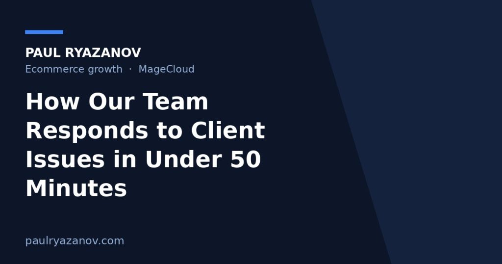 How Our Team Responds to Client Issues in Under 50 Minutes